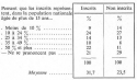 Vignette aperçu du document