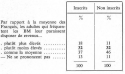 Vignette aperçu du document