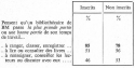 Vignette aperçu du document