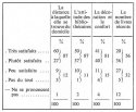 Vignette aperçu du document