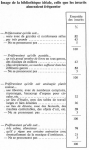 Vignette aperçu du document
