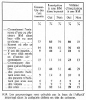 Vignette aperçu du document