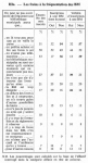 Vignette aperçu du document
