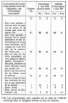 Vignette aperçu du document