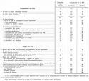 Vignette aperçu du document