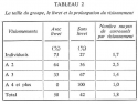 Vignette aperçu du document