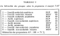 Vignette aperçu du document