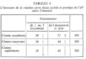 Vignette aperçu du document
