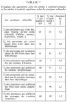 Vignette aperçu du document