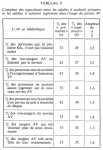 Vignette aperçu du document
