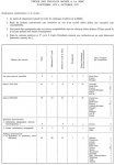 Vignette aperçu du document