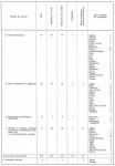 Vignette aperçu du document