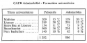 Vignette aperçu du document