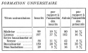 Vignette aperçu du document