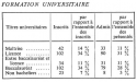 Vignette aperçu du document