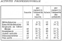 Vignette aperçu du document