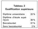 Vignette aperçu du document