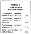 Vignette aperçu du document