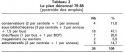 Vignette aperçu du document