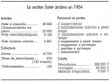 Vignette aperçu du document
