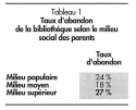 Vignette aperçu du document