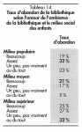 Vignette aperçu du document