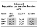 Vignette aperçu du document