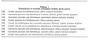 Vignette aperçu du document