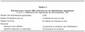 Vignette aperçu du document