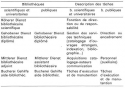 Vignette aperçu du document