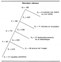 Vignette aperçu du document