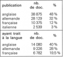 Vignette aperçu du document