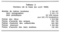 Vignette aperçu du document