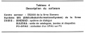 Vignette aperçu du document
