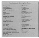 Vignette aperçu du document