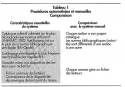 Vignette aperçu du document