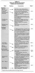 Vignette aperçu du document