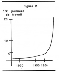 Vignette aperçu du document