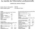 Vignette aperçu du document