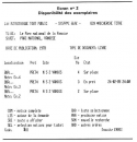 Vignette aperçu du document