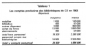Vignette aperçu du document