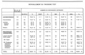 Vignette aperçu du document