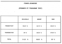 Vignette aperçu du document
