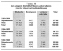 Vignette aperçu du document