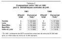 Vignette aperçu du document