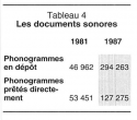 Vignette aperçu du document