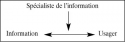 Vignette aperçu du document
