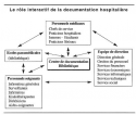 Vignette aperçu du document