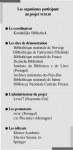 Vignette aperçu du document