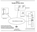 Vignette aperçu du document